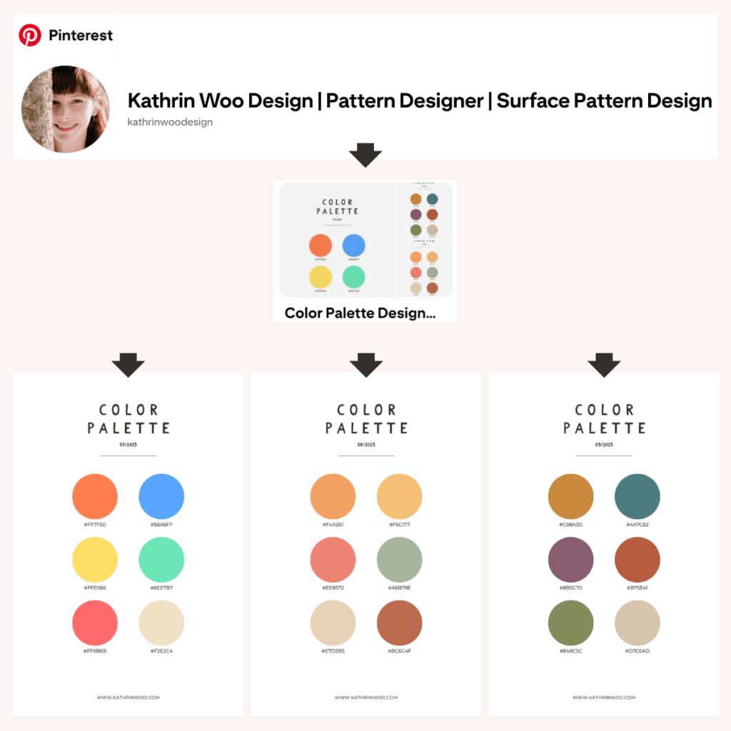 Color Palette Design Inspiration from Surface Pattern Designer Kathrin Woo's Pinterest Account