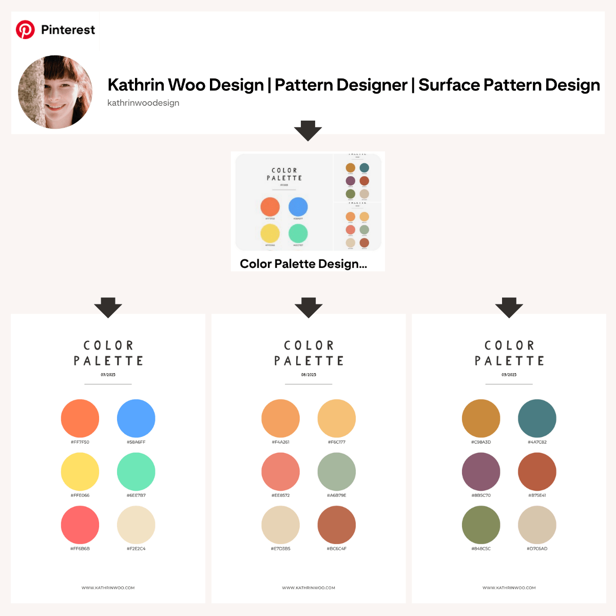 8 Tips Every Surface Pattern Designer Should Know